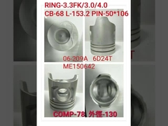 Łożyska silnika NDC